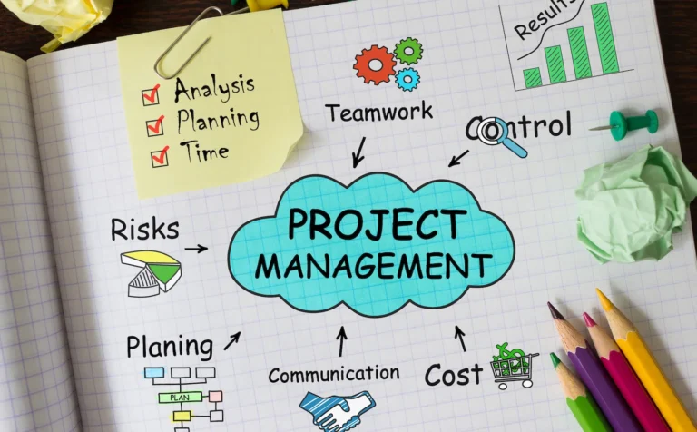 ICTQual ISO 21502 Project Management Foundation Course