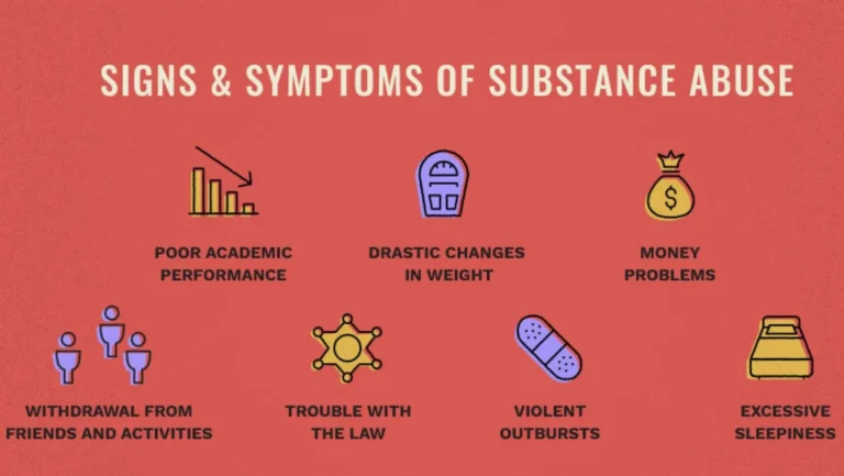 ICTQual Level 4 Award in Signs of Substance Abuse and What to Do