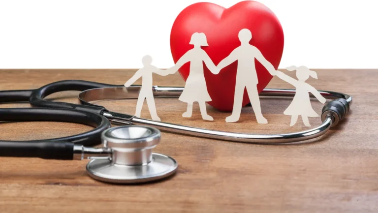 ICTQual AB Level 6 Diploma in Family Medicine (Dip FM)