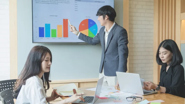 ICTQual AB Level 6 International Diploma in Human Resource Management (HRM)