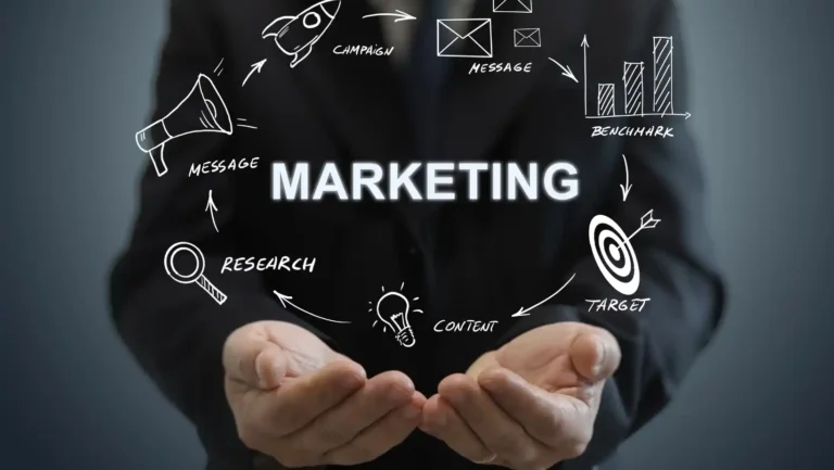 ICTQual AB Level 2 International Diploma in Marketing and Sales Management