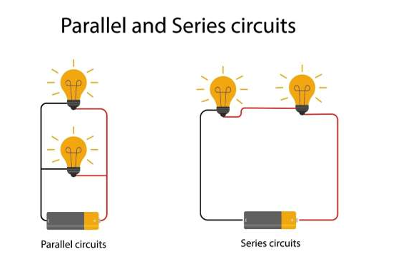 Electrical Circuit Concepts Explained Level 6 1 image 1 1